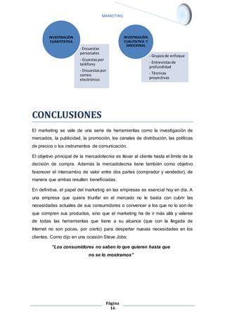 MARKETING 
- Encuestas 
personales 
- Ecuestas por 
telèfono 
- Encuestas por 
correo 
electrònico 
Página 
16 
CONCLUSIONES 
El marketing se vale de una serie de herramientas como la investigación de 
mercados, la publicidad, la promoción, los canales de distribución, las políticas 
de precios o los instrumentos de comunicación. 
El objetivo principal de la mercadotecnia es llevar al cliente hasta el límite de la 
decisión de compra. Además la mercadotecnia tiene también como objetivo 
favorecer el intercambio de valor entre dos partes (comprador y vendedor), de 
manera que ambas resulten beneficiadas. 
En definitiva, el papel del marketing en las empresas es esencial hoy en día. A 
una empresa que quiera triunfar en el mercado no le basta con cubrir las 
necesidades actuales de sus consumidores o convencer a los que no lo son de 
que compren sus productos, sino que el marketing ha de ir más allá y valerse 
de todas las herramientas que tiene a su alcance (que con la llegada de 
Internet no son pocas, por cierto) para despertar nuevas necesidades en los 
clientes. Como dijo en una ocasión Steve Jobs: 
“Los consumidores no saben lo que quieren hasta que 
no se lo mostramos” 
INVESTIGACIÒN 
CUANTITATIVA 
- Grupos de enfoque 
- Entrevistas de 
profundidad 
- Tècnicas 
proyectivas 
INVESTIGACIÒN 
CUALITATIVA Y 
EMOCIONAL 
 