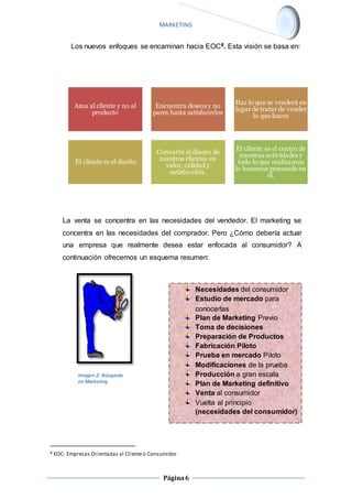MARKETING 
Los nuevos enfoques se encaminan hacia EOC8. Esta visión se basa en: 
Página 6 
Ama al cliente y no al 
producto 
Encuentra deseos y no 
pares hasta satisfacerlos 
Haz lo que se venderá en 
lugar de tratar de vender 
lo que haces 
El cliente es el dueño 
Convertir el dinero de 
nuestros clientes en 
valor, calidad y 
satisfacción. 
El cliente es el centro de 
nuestras actividades y 
todo lo que realizamos 
lo hacemos pensando en 
él. 
La venta se concentra en las necesidades del vendedor. El marketing se 
concentra en las necesidades del comprador. Pero ¿Cómo debería actuar 
una empresa que realmente desea estar enfocada al consumidor? A 
continuación ofrecemos un esquema resumen: 
8 EOC: Empresas Orientadas al Cliente o Consumidor 
Necesidades del consumidor 
Estudio de mercado para 
conocerlas 
Plan de Marketing Previo 
Toma de decisiones 
Preparación de Productos 
Fabricación Piloto 
Prueba en mercado Piloto 
Modificaciones de la prueba 
Producción a gran escala 
Plan de Marketing definitivo 
Venta al consumidor 
Vuelta al principio 
(necesidades del consumidor) 
Imagen 2: Búsqueda 
en Marketing 
 