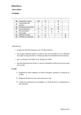 PRÁCTICA 1

APELLIDOS:

NOMBRE:



     28    Seguridad y Salud           200        30                   X
           Acometidas del
     29                                 3          5                   X
           edificio
     30    Urbanización Exterior        5         15                   X
     31    Yesos Interiores            25         15        X          X
           Revestimiento
     32                                12         10        X          X
           monocapa
     33    Montaje de grúa              3         25                             X
     34    Montaje de andamios         10         15                             X




Sabiendo que:

    o la duración total del programa es de 310 días naturales,

    o que la grúa solamente podrá ser usada en una sola actividad a la vez, debiendo
      ser usada a lo largo de todo el tiempo que dura la actividad de forma exclusiva.

    o que se comienza en la fecha 15 de Octubre de 2.006,

    o que para determinar las fiestas, se usará el calendario escolar de esta curso, para
      esta escuela

Se pide:

       1. Diagrama de Gant completo, en fechas calendario, ajustado a la duración de
          la obra.

       2. Diagrama de Gant de costes de la obra mes a mes

       3. Cuadro de numeración de actividades y su fecha de inicio y terminación en
          días naturales.




                                                                           Página 6 de 8
 