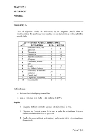 PRÁCTICA 1

APELLIDOS:

NOMBRE:



PROBLEMA 4º:


   Dado el siguiente cuadro de actividades de un programa parcial obra de
   construcción de dos cuartos de baño iguales, con sus duraciones y costos, referido a
   un solo baño


           ACTIVIDADES POR CUARTO DE BAÑO
       ACT.        DEFINICIÓN        DUR. COSTO
              Replanteo rozas y su
         1                             2     5
              ejecución
         2    Tabiquería              3     30
         3    Fontanería               3    20
         4    Aparatos sanitarios     1     10
         5    Alicatado                2     5
              Pruebas de presión
         6                             1
              agua
         7    Solado                  2     10
         8    Recibido de bañera      1     5
              Suministro de aparatos
         9                            30
              sanitarios
        10    Electricidad            2     5
        11    Carpintería de madera   2     10
        12    Saneamiento             2     12



Sabiendo que:

    o la duración total del programa es libre,

    o que se comienza en la fecha 15 de Octubre de 2.007,

Se pide:

       1. Diagrama de Gant completo, ajustado a la duración de la obra.

       2. Diagrama de Gant de costes de la obra si todas las actividades tienen su
          coste acumulado al final de su ejecución

       3. Cuadro de numeración de actividades y su fecha de inicio y terminación en
          días naturales.




                                                                          Página 7 de 8
 