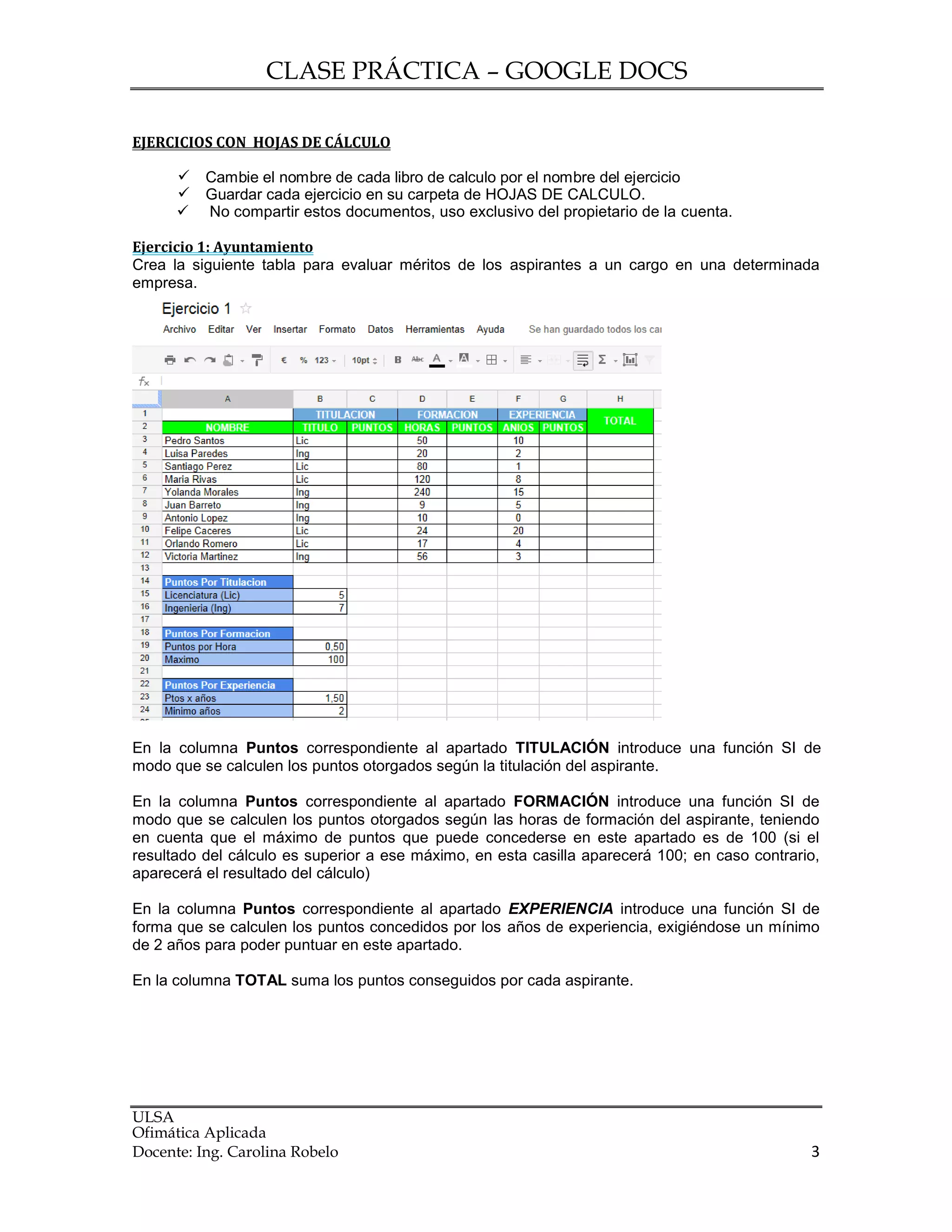 CLASE PRÁCTICA – GOOGLE DOCS
ULSA
Ofimática Aplicada
Docente: Ing. Carolina Robelo 3
EJERCICIOS CON HOJAS DE CÁLCULO
 Cambie el nombre de cada libro de calculo por el nombre del ejercicio
 Guardar cada ejercicio en su carpeta de HOJAS DE CALCULO.
 No compartir estos documentos, uso exclusivo del propietario de la cuenta.
Ejercicio 1: Ayuntamiento
Crea la siguiente tabla para evaluar méritos de los aspirantes a un cargo en una determinada
empresa.
En la columna Puntos correspondiente al apartado TITULACIÓN introduce una función SI de
modo que se calculen los puntos otorgados según la titulación del aspirante.
En la columna Puntos correspondiente al apartado FORMACIÓN introduce una función SI de
modo que se calculen los puntos otorgados según las horas de formación del aspirante, teniendo
en cuenta que el máximo de puntos que puede concederse en este apartado es de 100 (si el
resultado del cálculo es superior a ese máximo, en esta casilla aparecerá 100; en caso contrario,
aparecerá el resultado del cálculo)
En la columna Puntos correspondiente al apartado EXPERIENCIA introduce una función SI de
forma que se calculen los puntos concedidos por los años de experiencia, exigiéndose un mínimo
de 2 años para poder puntuar en este apartado.
En la columna TOTAL suma los puntos conseguidos por cada aspirante.
 