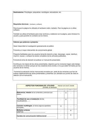 Destinatarios: Psicólogos, psiquiatras, sociólogos, educadores, etc.
Requisitos técnicos: (hardware y software)
Para buscar la página he utilizado el hardware (ratón, teclado). Pero la página en sí utiliza
software.
También se utiliza el hardware para crear archivos y colaborar con la página, para introducir tu
usuario y para ponerte en contacto con la misma.
Valores que potencia o presenta:
Hacer disponible la investigación gratuitamente al público.
Fomenta un mayor intercambio de conocimiento global.
Presenta facilidades para los usuarios teniendo derecho a leer, descargar, copiar, distribuir,
imprimir, buscar, o enlazar los textos completos de los artículos publicados.
Fomenta la toma de decisión al publicar un manuscrito presentado.
Contribuye a la mejora de las obras presentadas, dejando que los revisores hagan este trabajo
(los revisores no tienen porque ser los creadores de la revista, si no que están formados por los
usuarios de la misma).
Fomenta la evaluación de los manuscritos enviados por parte de los revisores que han de
evaluar objetivamente las obras presentadas y presentar con claridad sus puntos de vista en
relación con el manuscrito.
ASPECTOS FUNCIONALES. UTILIDAD marcar con una X, donde
proceda, la valoración
EXCELENTE ALTA CORRECTA BAJA
Relevancia, interés de los contenidos y servicios que
ofrece...
. x . .
Facilidad de uso e instalación de los
visualizadores........
. x . .
Carácter multilingüe, al menos algunos apartados
principales...
x . . .
Múltiples enlaces
externos..................................................
. . x .
Canales de comunicación bidireccional........................
. . x .
 