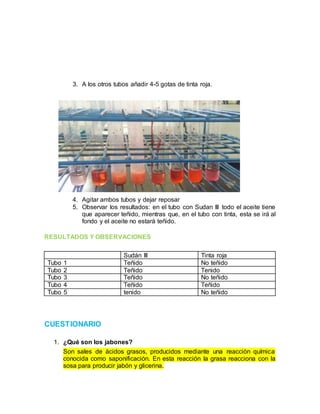 3. A los otros tubos añadir 4-5 gotas de tinta roja.
4. Agitar ambos tubos y dejar reposar
5. Observar los resultados: en el tubo con Sudan III todo el aceite tiene
que aparecer teñido, mientras que, en el tubo con tinta, esta se irá al
fondo y el aceite no estará teñido.
RESULTADOS Y OBSERVACIONES
Sudán III Tinta roja
Tubo 1 Teñido No teñido
Tubo 2 Teñido Tenido
Tubo 3 Teñido No teñido
Tubo 4 Teñido Teñido
Tubo 5 tenido No teñido
CUESTIONARIO
1. ¿Qué son los jabones?
Son sales de ácidos grasos, producidos mediante una reacción química
conocida como saponificación. En esta reacción la grasa reacciona con la
sosa para producir jabón y glicerina.
 