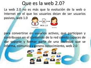 Que es la web 2.0?
La web 2.0 no es más que la evolución de la web o
Internet en el que los usuarios dejan de ser usuarios
pasivos, web 1.0
para convertirse en usuarios activos, que participan y
contribuyen en el contenido de la red siendo capaces de
dar soporte y formar parte de una sociedad que se
informa, comunica y genera conocimiento, web 2.0
 