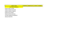 LUNES 23/05 MARTES MIERCOLES JUEVES VIERNES
DE 07:00 A 13:00 HS
GODOY PABLA JULIANA
GOMEZ GERSON SALVADOR
GOMEZ LORENA ELIZABETH
GOMEZ STELLA MARIS
GRIECO CRISTIAN MICHAEL
LAFFONT GONZALEZ DEBORATH
MACIAS AGOSTINA