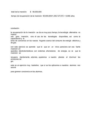 total de la inversión: $ 90,000,000
tiempo de recuperación de la inversión: 90,000,000/1,346,127,072 = 0.066 años
conclusión:
la recuperación de la inversión se da en muy poco tiempo, la tecnología alternativa no
implica
una gran inversión, sino el uso de las tecnologías disponibles, así como la
capacitación y la
toma de conciencia en los nuevos hogares acerca del consumo de energía eléctrica y
de gas.
con este ejercicio se aprende que lo que en un inicio pareciera ser una fuerte
inversión en
aparatos electrodomésticos con sistemas ahorradores de energía, se ve que la
inversión se
recupera rápidamente, además, ayudamos a nuestro planeta al disminuir las
emisiones de
gei.
este es un ejercicio muy ilustrativo, que si se los aplicamos a nuestros alumnos nos
servirá
para generar conciencia en los alumnos.
 