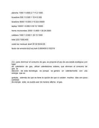 plancha 1000 1 0.800 2 7 11.2 1000
licuadora 500 1 0.300 1 15 4.5 500
lavadora 8000 1 0.500 3 15 22.5 8000
laptop 10000 1 0.080 5 30 12 10000
horno microondas 2000 1 0.800 1 30 24 2000
cafetera 1000 1 0.500 1 30 15 1000
total 222.7 $50,400
costo luz mensual xkwh $1.50 $334.05
factor de emisión tco2-eq kwh 0.000459 0.102219
2.2.- para disminuir el consumo de gas, se propone el uso de una estufa ecológica y en
lugar
de calentador de gas, utilizar calentadores solares, que eliminan el consumo de
gas. la
elección de esta tecnología es porque se genera un calentamiento con una
energía que es
gratuita, además de que se tiene la opción de que si existen muchos días con poco
cantidad
de energía solar, se puede usar de manera alterna el gas.
 