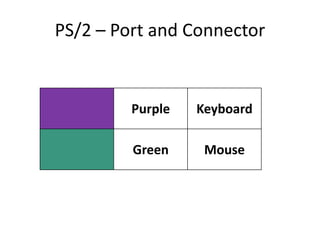 PS/2 – Port and Connector

Purple

Keyboard

Green

Mouse

 