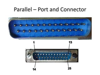 Parallel – Port and Connector

 
