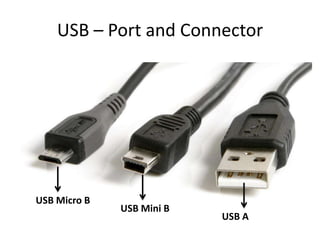 USB – Port and Connector

USB Micro B

USB Mini B

USB A

 