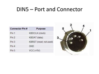 DIN5 – Port and Connector

 