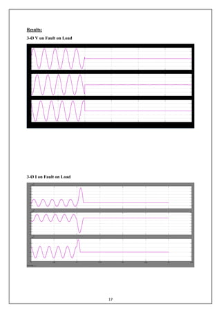 17
Results:
3-Ø V on Fault on Load
3-Ø I on Fault on Load
 