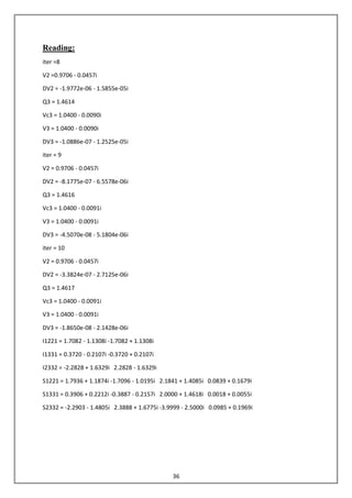 36
Reading:
iter =8
V2 =0.9706 - 0.0457i
DV2 = -1.9772e-06 - 1.5855e-05i
Q3 = 1.4614
Vc3 = 1.0400 - 0.0090i
V3 = 1.0400 - 0.0090i
DV3 = -1.0886e-07 - 1.2525e-05i
iter = 9
V2 = 0.9706 - 0.0457i
DV2 = -8.1775e-07 - 6.5578e-06i
Q3 = 1.4616
Vc3 = 1.0400 - 0.0091i
V3 = 1.0400 - 0.0091i
DV3 = -4.5070e-08 - 5.1804e-06i
iter = 10
V2 = 0.9706 - 0.0457i
DV2 = -3.3824e-07 - 2.7125e-06i
Q3 = 1.4617
Vc3 = 1.0400 - 0.0091i
V3 = 1.0400 - 0.0091i
DV3 = -1.8650e-08 - 2.1428e-06i
I1221 = 1.7082 - 1.1308i -1.7082 + 1.1308i
I1331 = 0.3720 - 0.2107i -0.3720 + 0.2107i
I2332 = -2.2828 + 1.6329i 2.2828 - 1.6329i
S1221 = 1.7936 + 1.1874i -1.7096 - 1.0195i 2.1841 + 1.4085i 0.0839 + 0.1679i
S1331 = 0.3906 + 0.2212i -0.3887 - 0.2157i 2.0000 + 1.4618i 0.0018 + 0.0055i
S2332 = -2.2903 - 1.4805i 2.3888 + 1.6775i -3.9999 - 2.5000i 0.0985 + 0.1969i
 