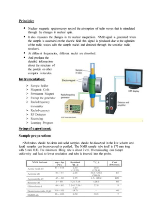 Principle:
 Nuclear magnetic spectroscopy record the absorption of radio waves that is stimulated
through the changes in nuclear spin.
 It also measures the changes in the nuclear magnetism. NMR signal is generated when
the sample is ascended on the electric field this signal is produced due to the agitation
of the radio waves with the sample nuclei and detected through the sensitive radio
receivers.
 At different frequencies, different nuclei are absorbed.
 And produce the
detailed information
about the structure of
the protein or other
complex molecules.
Instrumentation:
 Sample holder
 Magnetic Coils
 Permanent Magnet
 Sweep the generator
 Radiofrequency
transmitter
 Radiofrequency
 RF Detector
 Recording
 Learning Program
Setup of experiment:
Sample preparation:
NMR tubes should be clean and solid samples should be dissolved in the lost solvent and
liquid samples can be processed or purified. The NMR sample tube itself is 175 mm long
with 5 mm O.D. The minimum filling rate is about 2 cm. Overcrowding can disrupt
uniformity and lead to lower resolution and tube is inserted into the probe.
 