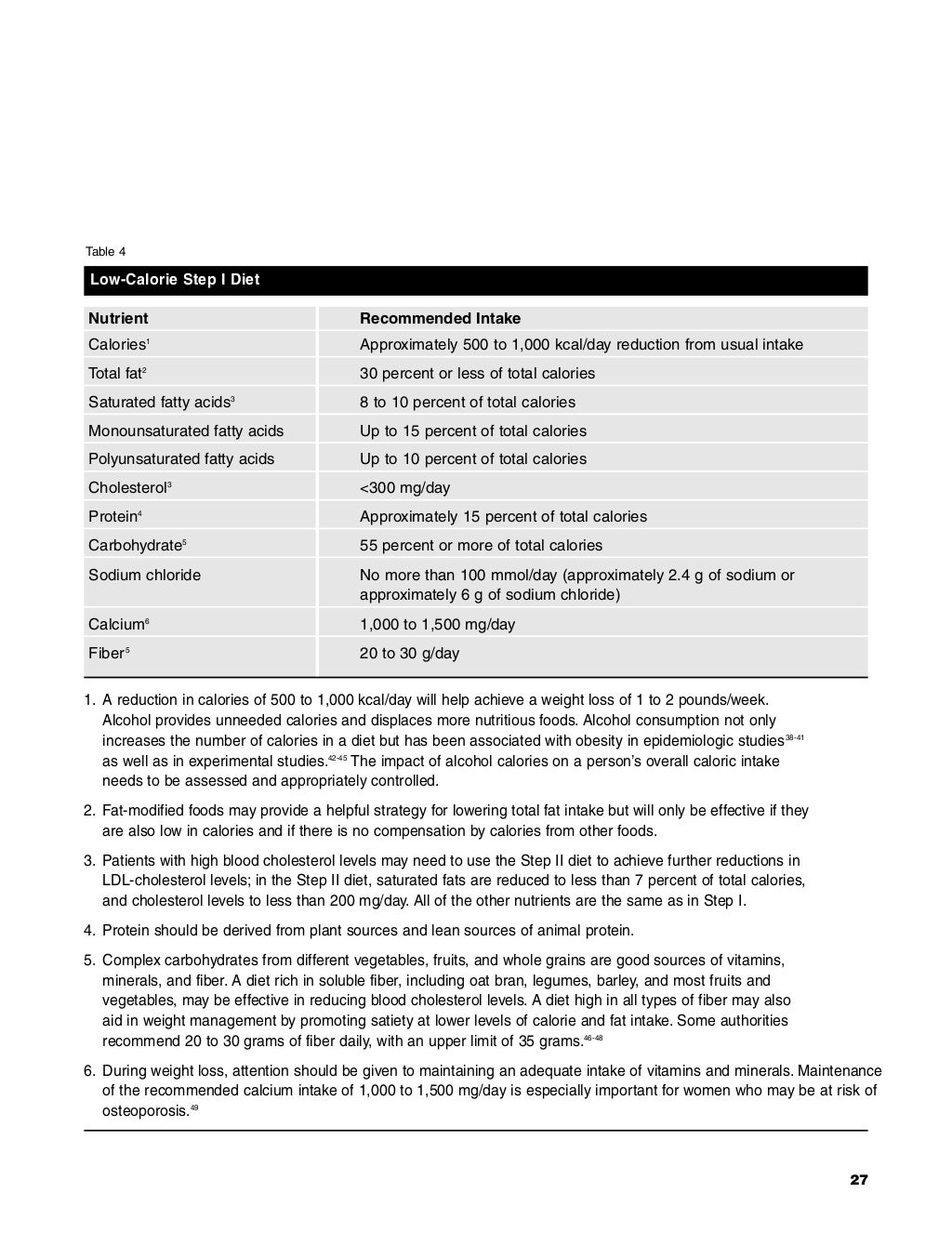 Practical guide to evaluation and treatment of obesity overweight for…