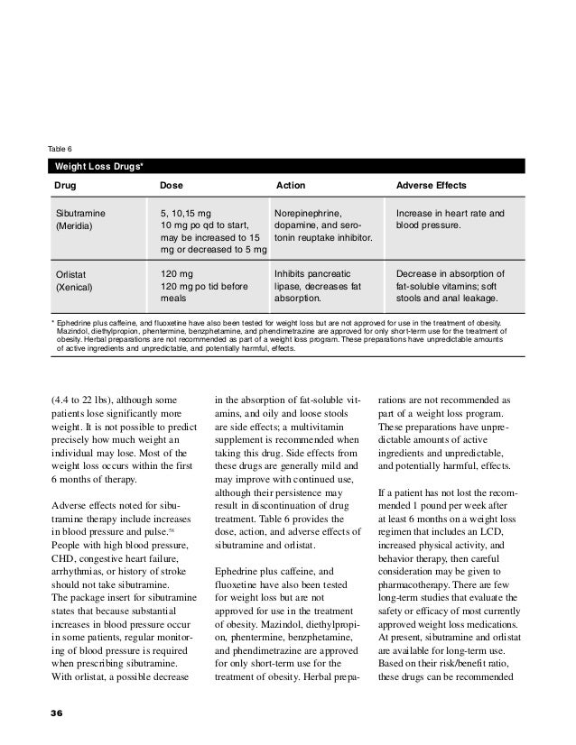 Practical guide to evaluation and treatment of obesity overweight for…
