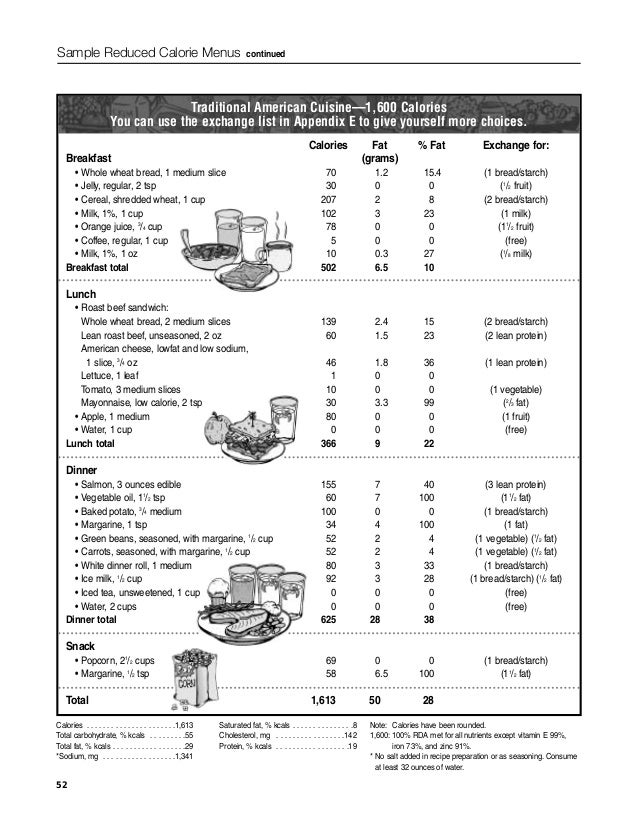Practical guide to evaluation and treatment of obesity overweight for…