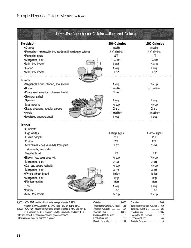 Practical guide to evaluation and treatment of obesity overweight for…