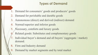 Demand Analysis | PPTX