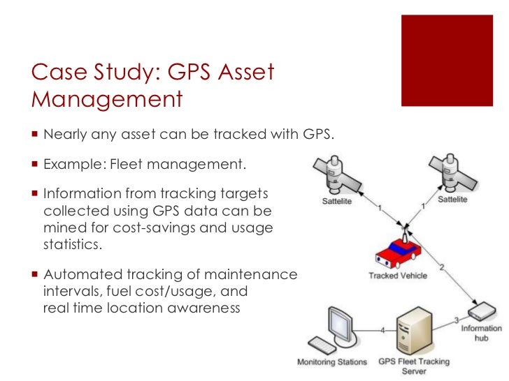 Practical Applications of GPS Technology