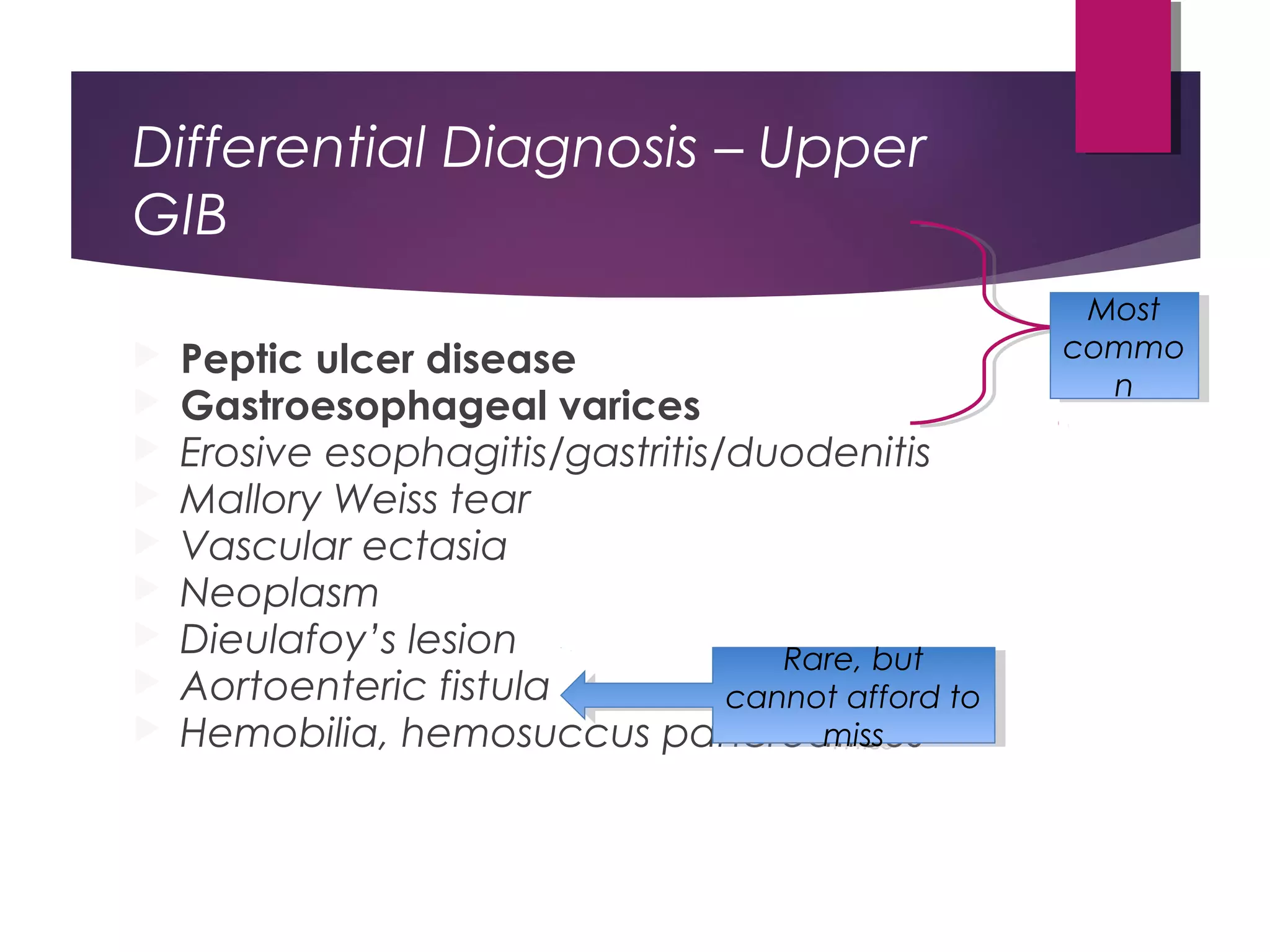 Differential Diagnosis – Upper
GIB
 Peptic ulcer disease
 Gastroesophageal varices
 Erosive esophagitis/gastritis/duodenitis
 Mallory Weiss tear
 Vascular ectasia
 Neoplasm
 Dieulafoy’s lesion
 Aortoenteric fistula
 Hemobilia, hemosuccus pancreaticus
Rare, but
cannot afford to
miss
Rare, but
cannot afford to
miss
Most
commo
n
Most
commo
n
 