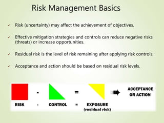 Risk Management Basics
 Risk (uncertainty) may affect the achievement of objectives.
 Effective mitigation strategies and controls can reduce negative risks
(threats) or increase opportunities.
 Residual risk is the level of risk remaining after applying risk controls.
 Acceptance and action should be based on residual risk levels.
 