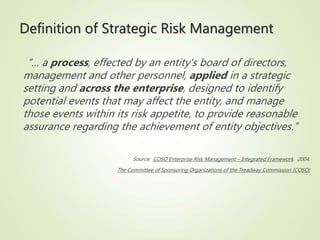 Definition of Strategic Risk Management
“… a process, effected by an entity's board of directors,
management and other personnel, applied in a strategic
setting and across the enterprise, designed to identify
potential events that may affect the entity, and manage
those events within its risk appetite, to provide reasonable
assurance regarding the achievement of entity objectives.”
Source: COSO Enterprise Risk Management – Integrated Framework. 2004.
The Committee of Sponsoring Organizations of the Treadway Commission (COSO)
 