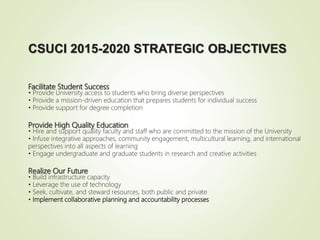 CSUCI 2015-2020 STRATEGIC OBJECTIVES
Facilitate Student Success
• Provide University access to students who bring diverse perspectives
• Provide a mission-driven education that prepares students for individual success
• Provide support for degree completion
Provide High Quality Education
• Hire and support quality faculty and staff who are committed to the mission of the University
• Infuse integrative approaches, community engagement, multicultural learning, and international
perspectives into all aspects of learning
• Engage undergraduate and graduate students in research and creative activities
Realize Our Future
• Build infrastructure capacity
• Leverage the use of technology
• Seek, cultivate, and steward resources, both public and private
• Implement collaborative planning and accountability processes
 