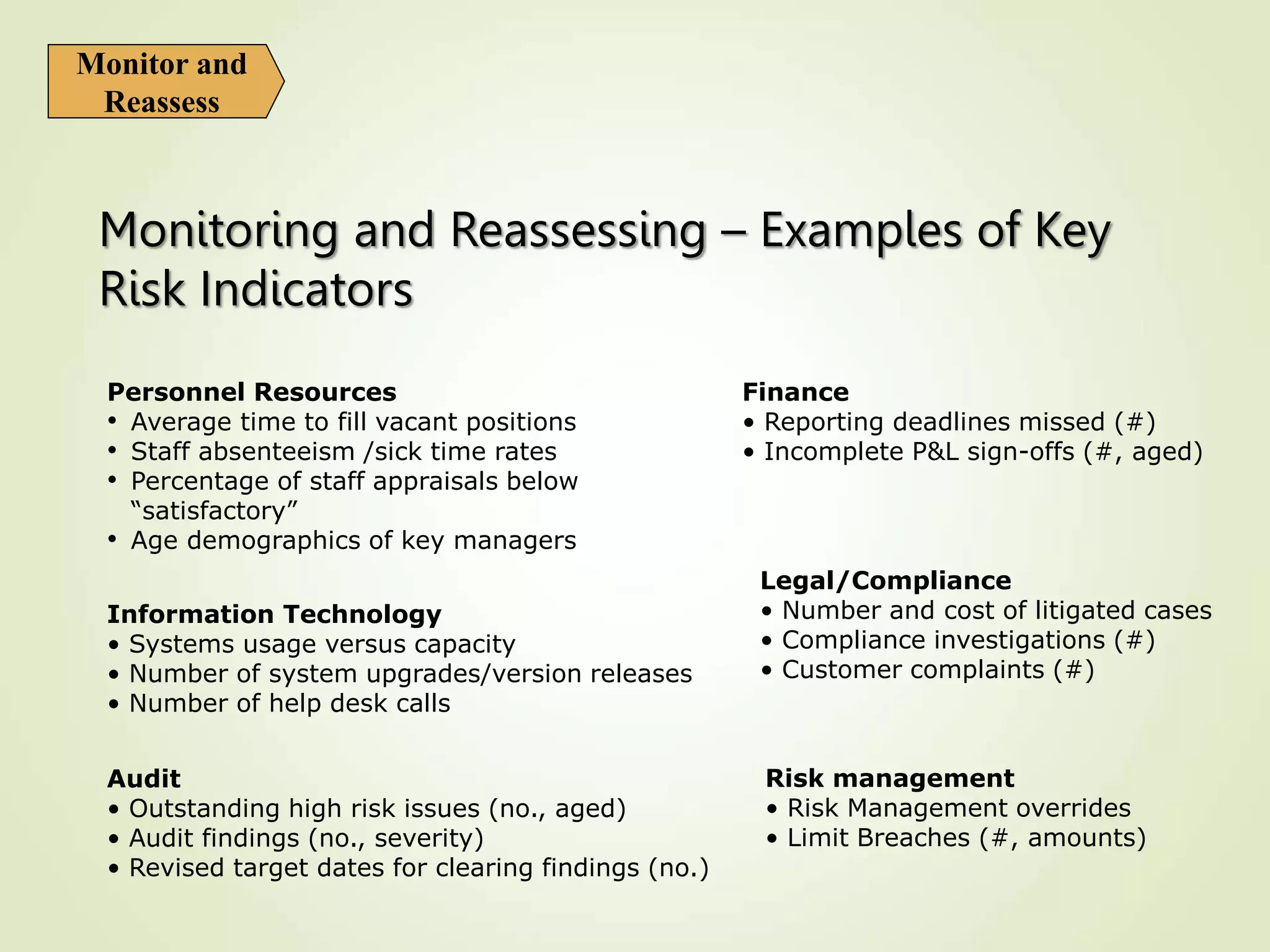 practical-approach-to-strategic-risk-management.ppt
