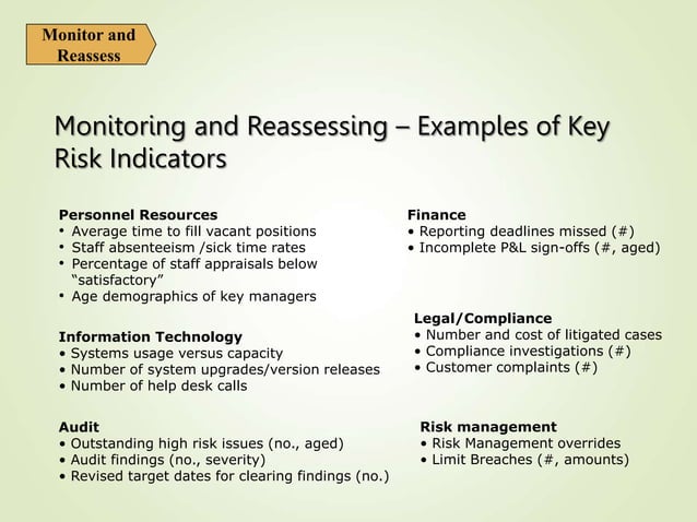 practical-approach-to-strategic-risk-management.ppt
