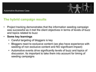 The hybrid campaign results Project tracking demonstrates that the information seeding campaign was successful as it met the client objectives in terms of levels of buzz and topics related to buzz Some key learnings  Careful targeting of bloggers is key Bloggers react to exclusive content (we also have experience with seeding of non exclusive content and NO significant impact) Automotive events drive significantly levels of buzz and topics of discussion. Its important to take them into account for timing of seeding campaigns Automotive Business Case 