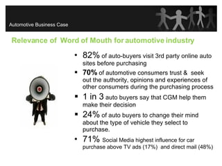 82%  of auto-buyers visit 3rd party online auto sites before purchasing  70%  of automotive consumers trust &  seek out the authority, opinions and experiences of other consumers during the purchasing process 1 in 3  auto buyers say that CGM help them make their decision 24%  of auto buyers to change their mind about the type of vehicle they select to purchase.   71%  Social Media highest influence for car purchase above TV ads (17%)  and direct mail (48%) Relevance of  Word of Mouth for automotive industry Automotive Business Case 