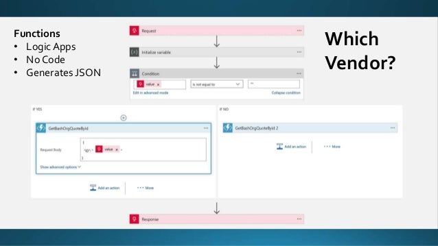 add local cloud key to online add local cloud key to online