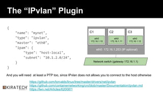 The “IPvlan” Plugin
{
"name": "mynet",
"type": "ipvlan",
"master": "eth0",
"ipam": {
"type": "host-local",
"subnet": "10.1.2.0/24",
}
}
And you will need at least a PTP too, since IPvlan does not allows you to connect to the host otherwise
Network switch (gateway 172.16.1.1)
eth0: 172.16.1.253 (IP optional)
C1
eth0
172.16.1.10
C3C2
eth0
172.16.1.11
eth0
172.16.1.12
https://github.com/torvalds/linux/tree/master/drivers/net/ipvlan
https://github.com/containernetworking/cni/blob/master/Documentation/ipvlan.md
https://lwn.net/Articles/620087/
 