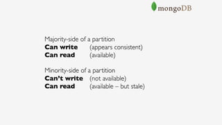 Majority-side of a partition 
Can write (appears consistent) 
Can read (available)
Minority-side of a partition 
Can’t write (not available) 
Can read (available – but stale)
 
