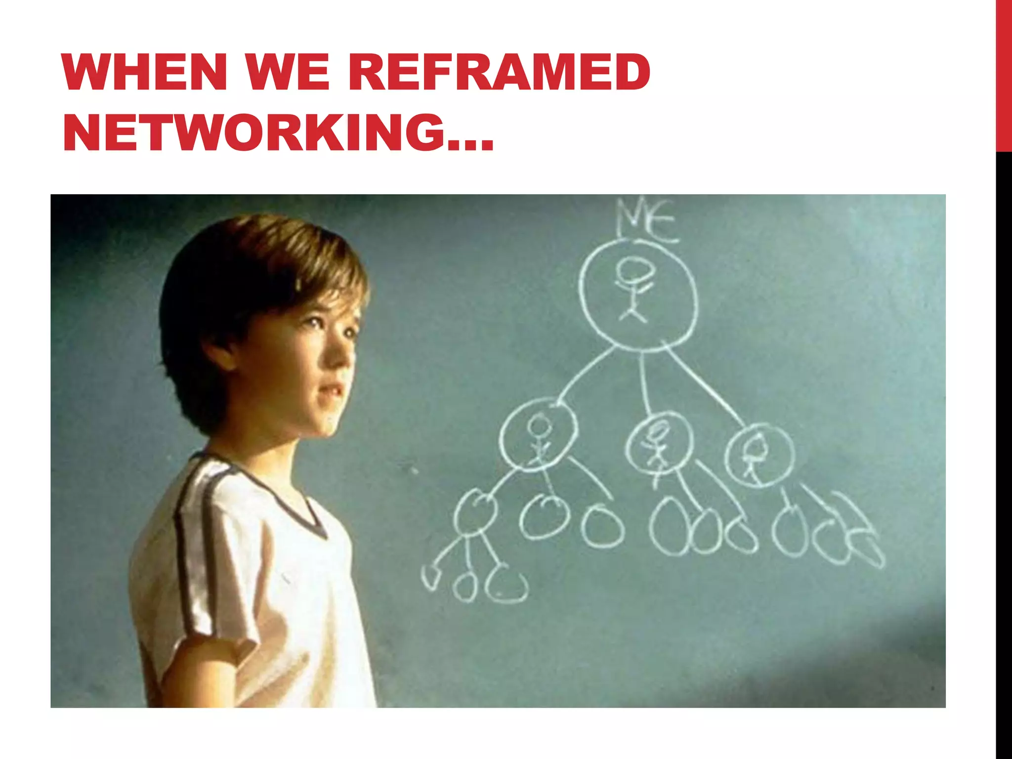 WHEN WE REFRAMED
NETWORKING…
 