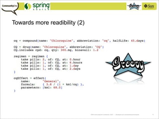 Practical Groovy Domain-Specific Languages