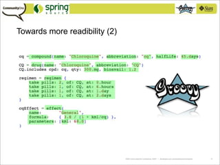 Practical Groovy Domain-Specific Languages