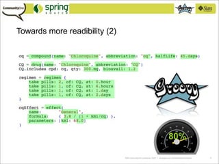 Practical Groovy Domain-Specific Languages