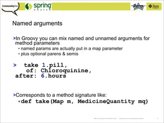 Practical Groovy Domain-Specific Languages