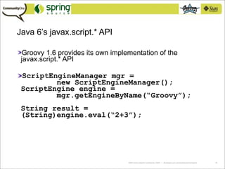 Practical Groovy Domain-Specific Languages