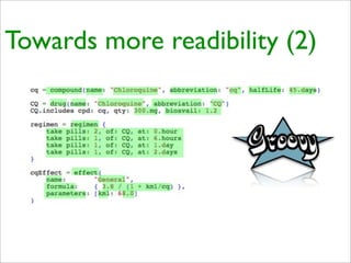 Practical Domain-Specific Languages in Groovy