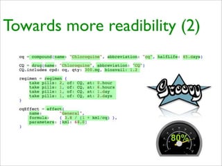 Practical Domain-Specific Languages in Groovy