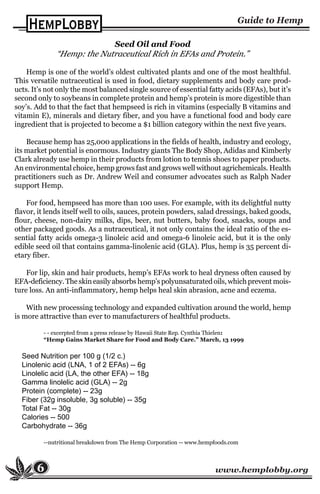 www.hemplobby.org
Seed Oil and Food
“Hemp: the Nutraceutical Rich in EFAs and Protein.”
Hemp is one of the world’s oldest cultivated plants and one of the most healthful.
This versatile nutraceutical is used in food, dietary supplements and body care prod-
ucts. It’s not only the most balanced single source of essential fatty acids (EFAs), but it’s
second only to soybeans in complete protein and hemp’s protein is more digestible than
soy’s. Add to that the fact that hempseed is rich in vitamins (especially B vitamins and
vitamin E), minerals and dietary fiber, and you have a functional food and body care
ingredient that is projected to become a $1 billion category within the next five years.
Because hemp has 25,000 applications in the fields of health, industry and ecology,
its market potential is enormous. Industry giants The Body Shop, Adidas and Kimberly
Clark already use hemp in their products from lotion to tennis shoes to paper products.
An environmental choice, hemp grows fast and grows well without agrichemicals. Health
practitioners such as Dr. Andrew Weil and consumer advocates such as Ralph Nader
support Hemp.
For food, hempseed has more than 100 uses. For example, with its delightful nutty
flavor, it lends itself well to oils, sauces, protein powders, salad dressings, baked goods,
flour, cheese, non-dairy milks, dips, beer, nut butters, baby food, snacks, soups and
other packaged goods. As a nutraceutical, it not only contains the ideal ratio of the es-
sential fatty acids omega-3 linoleic acid and omega-6 linoleic acid, but it is the only
edible seed oil that contains gamma-linolenic acid (GLA). Plus, hemp is 35 percent di-
etary fiber.
For lip, skin and hair products, hemp’s EFAs work to heal dryness often caused by
EFA-deficiency. The skin easily absorbs hemp’s polyunsaturated oils, which prevent mois-
ture loss. An anti-inflammatory, hemp helps heal skin abrasion, acne and eczema.
With new processing technology and expanded cultivation around the world, hemp
is more attractive than ever to manufacturers of healthful products.
- - excerpted from a press release by Hawaii State Rep. Cynthia Thielen:
“Hemp Gains Market Share for Food and Body Care.” March, 13 1999
Seed Nutrition per 100 g (1/2 c.)
Linolenic acid (LNA, 1 of 2 EFAs) -- 6g
Linolelic acid (LA, the other EFA) -- 18g
Gamma linolelic acid (GLA) -- 2g
Protein (complete) -- 23g
Fiber (32g insoluble, 3g soluble) -- 35g
Total Fat -- 30g
Calories -- 500
Carbohydrate -- 36g
--nutritional breakdown from The Hemp Corporation -- www.hempfoods.com
6
 