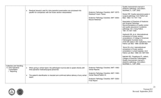Cap Laboratory Microscope Checklist practical-guide-specimen-handling CAP.pdf