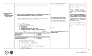 Cap Laboratory Microscope Checklist practical-guide-specimen-handling CAP.pdf