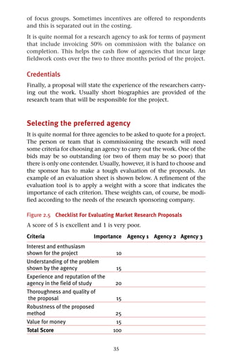 Practical Guide To Market Research | PDF
