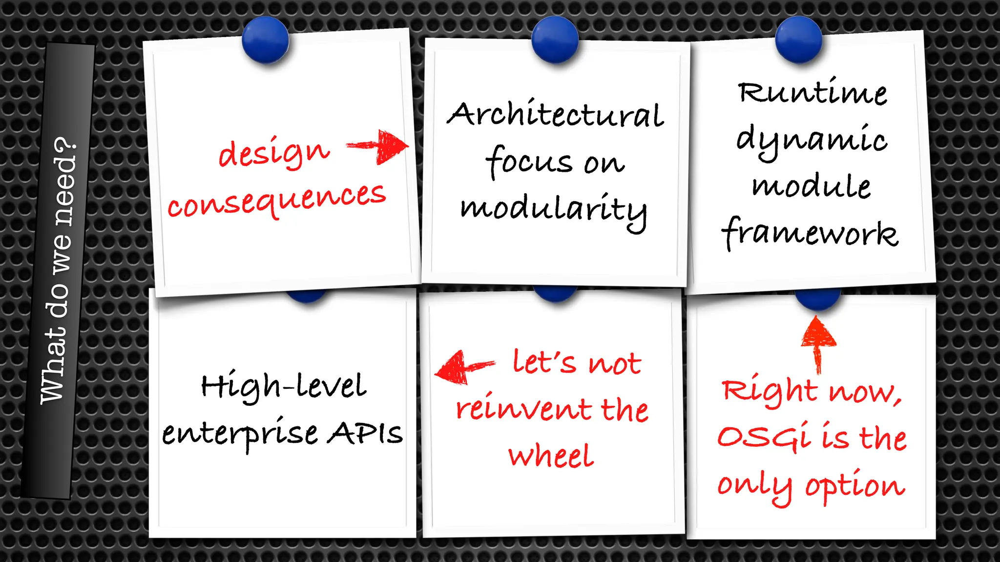 W
h
a
t
d
o
w
e
n
e
e
d
?
design
consequences
High-level
enterprise APIs
Architectural
focus on
modularity
Runtime
dynamic
module
framework
Right now,
OSGi is the
only option
let’s not
reinvent the
wheel
 