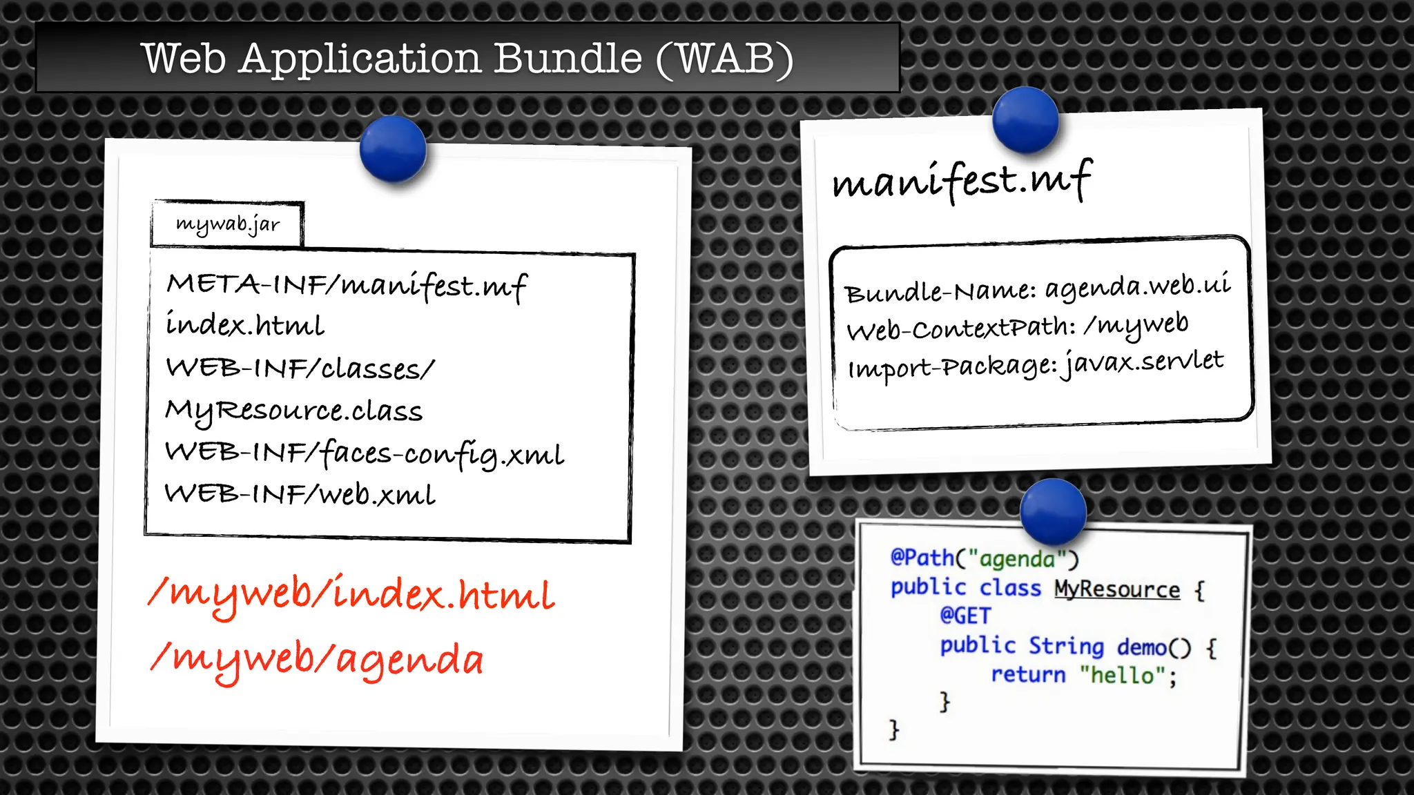 Web Application Bundle (WAB)
/myweb/index.html
/myweb/agenda
manifest.mf
Bundle-Name: agenda.web.ui
Web-ContextPath: /myweb
Import-Package: javax.servlet
mywab.jar
META-INF/manifest.mf
index.html
WEB-INF/classes/
MyResource.class
WEB-INF/faces-config.xml
WEB-INF/web.xml
 