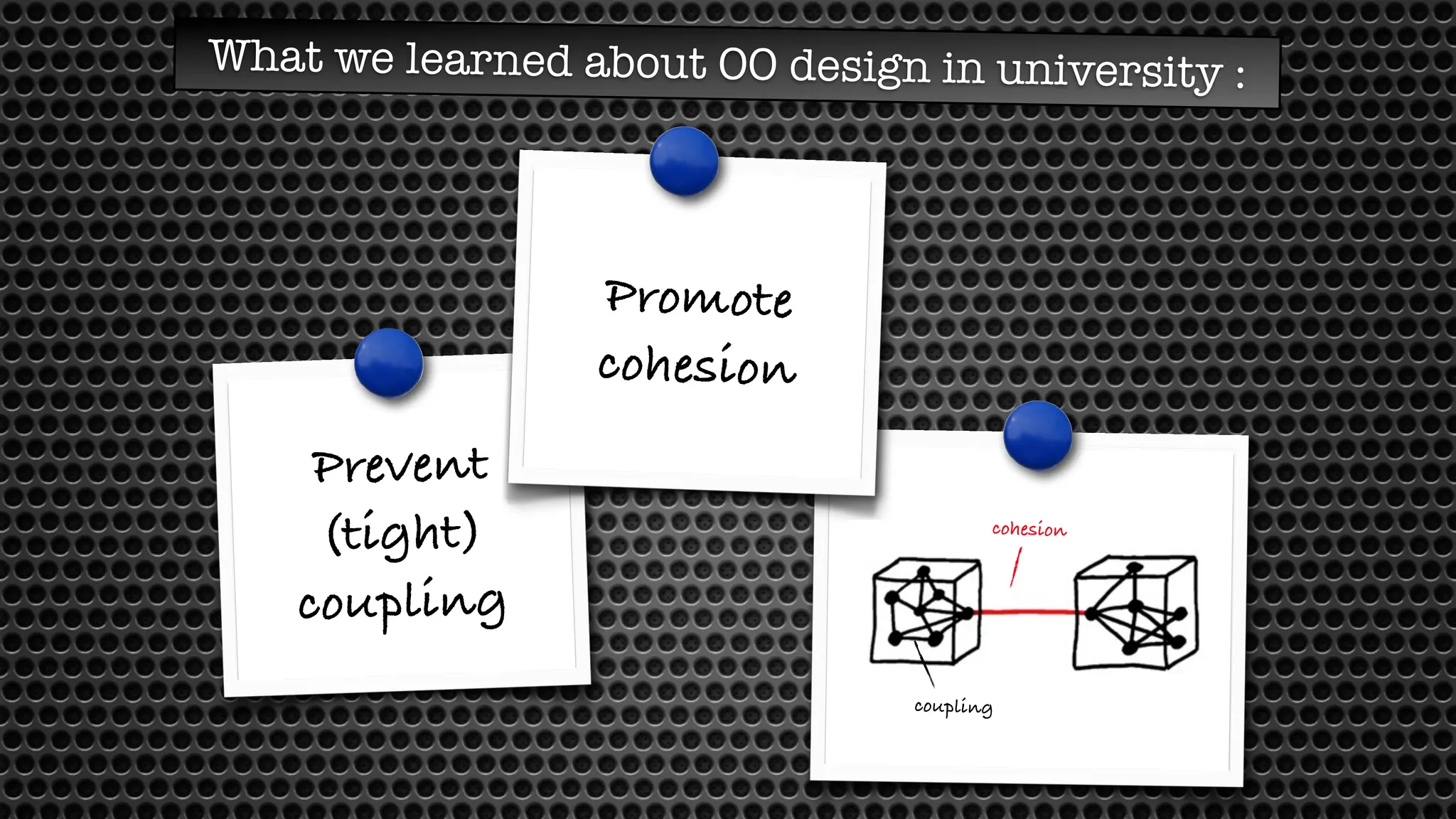 Prevent
(tight)
coupling
What we learned about OO design in university :
Promote
cohesion
coupling
cohesion
 